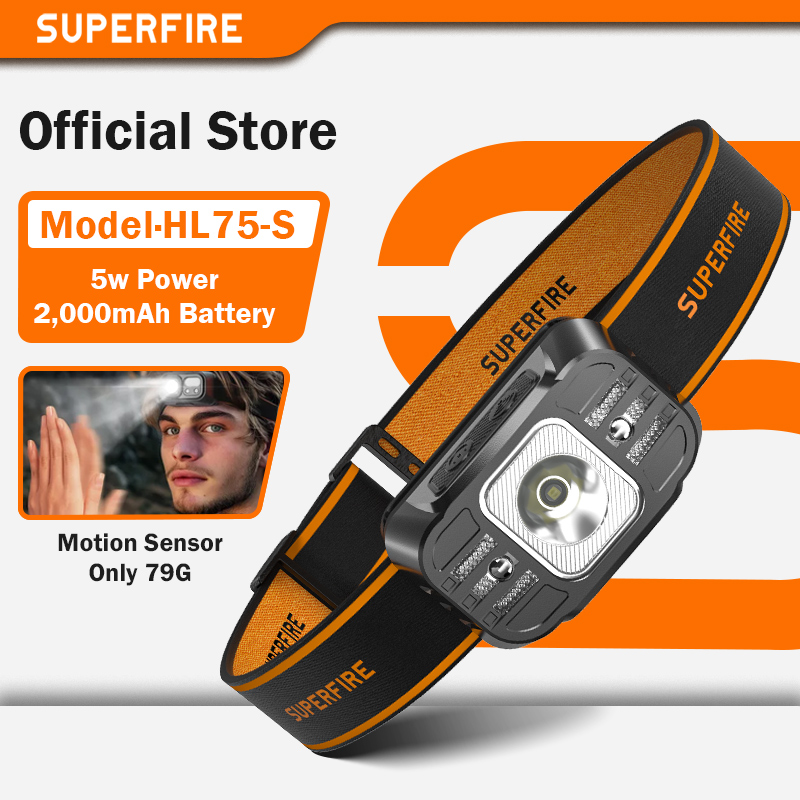 Lolin D32 - SUPERFIRE Mini LED USB C ชาร์จสูง
