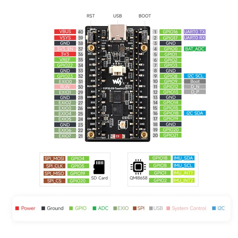 Waveshare ESP32-C6 หน้าจอ LCD  - Lolin S3 บทวิจารณ์และราคา