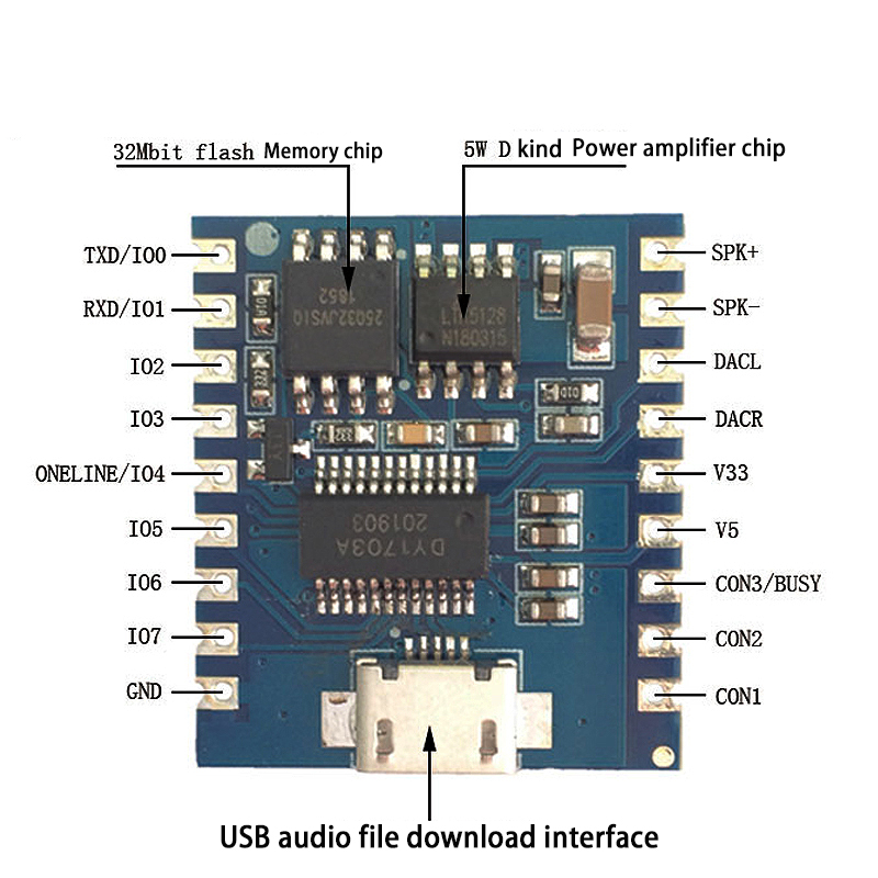 MP3 Player โมดูลโมดูลเสียง 4MB - Devkitc บทวิจารณ์และราคา