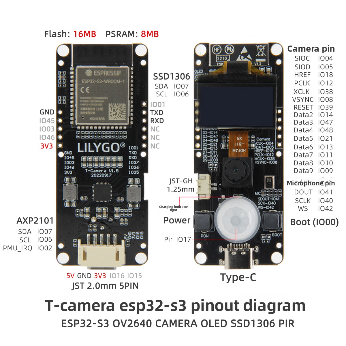 ลิลลี่โก ®   กล้อง T-Camera S3 - Lolin S3 บทวิจารณ์และราคา