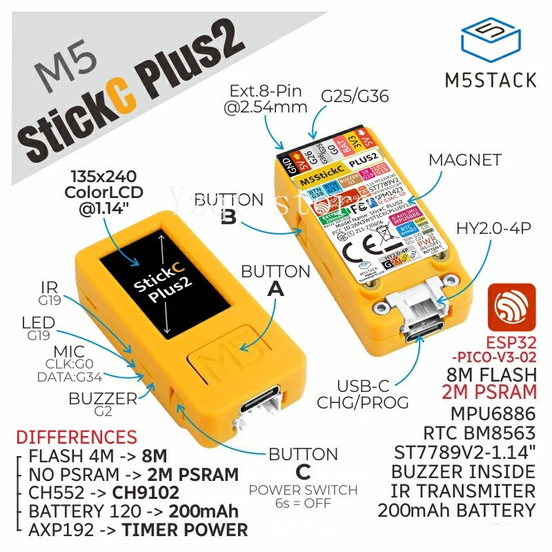 M5StickC-Plus2 อุปกรณ์เสริมนาฬ - M5Stickc บทวิจารณ์และราคา