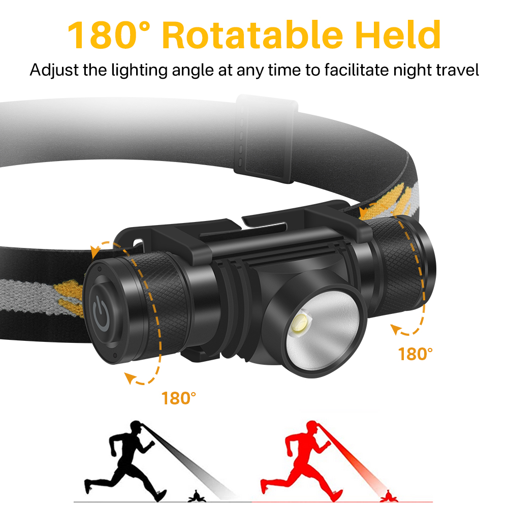BORUiT D10 LED ไฟหน้า 18650 แบ - Lolin D32 บทวิจารณ์และราคา