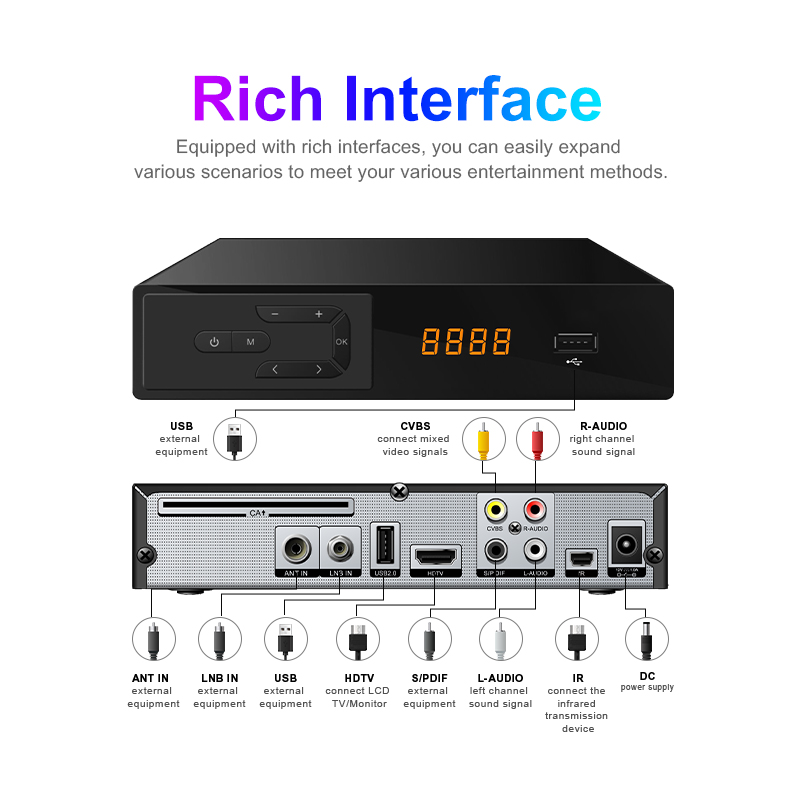กล่องรับสัญญาณทีวีดาวเทียม/ทีว - Devkitc บทวิจารณ์และราคา