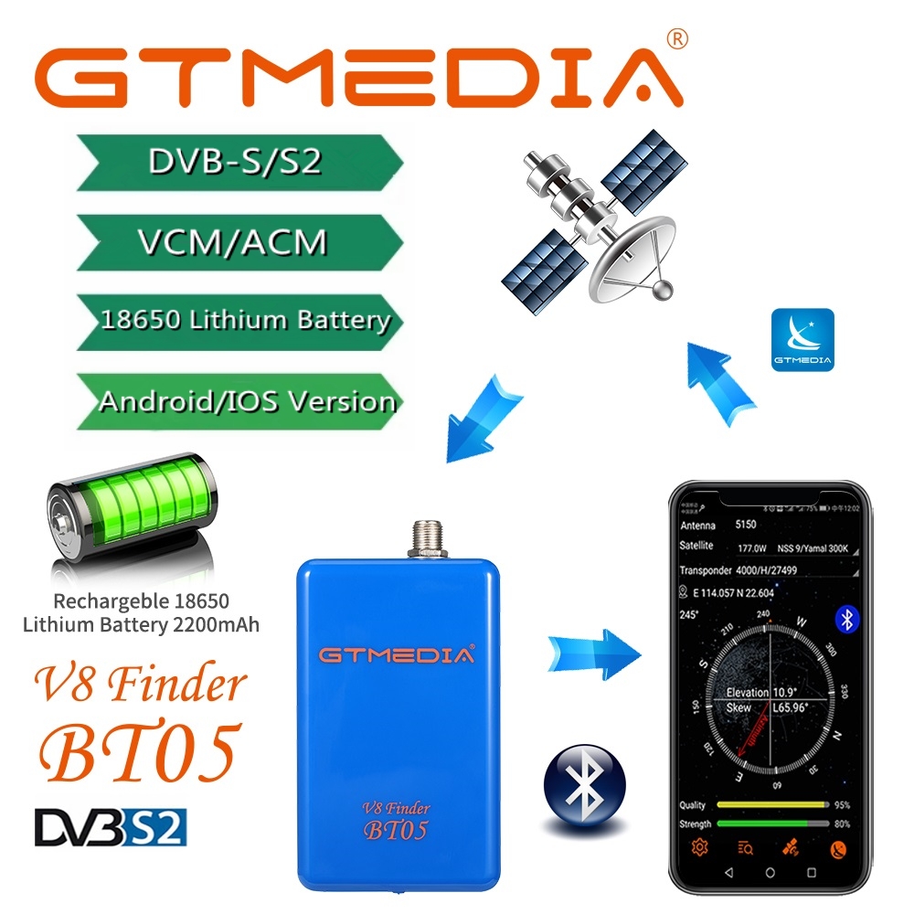 GTMEDIA V8 Finder BT05 Digital - Devkitc บทวิจารณ์และราคา