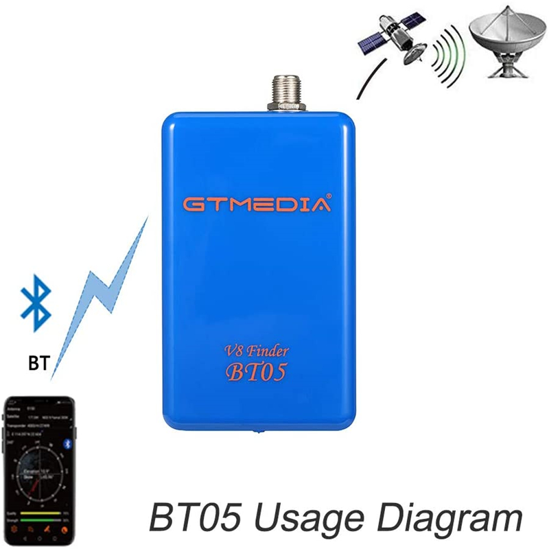 GTMEDIA V8 Finder BT05 Digital - Devkitc บทวิจารณ์และราคา